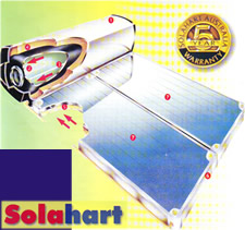 icon-solarhart