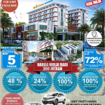 Investasi Condotel Terbaik / Hotel Terbaik di Yogyakarta