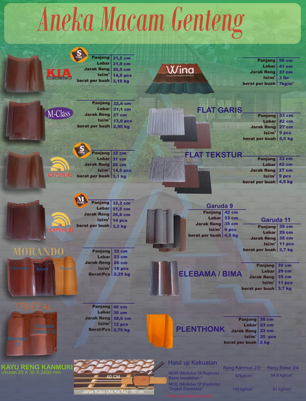 sumber-sri-rejeki-genteng-1