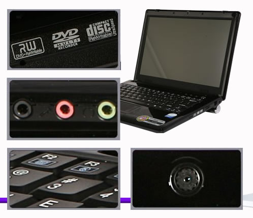 giant-product giant-product