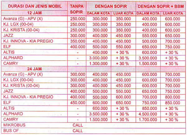 pricelist-rentcar-mj