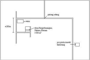 denah-lokasi-tanah-dijual