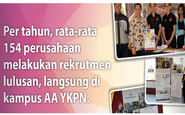 lowongan kerja aaykpn jogja