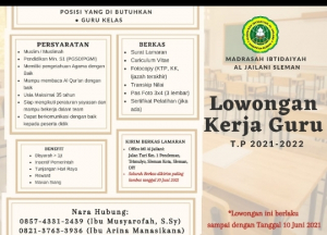 Lowongan Kerja Guru Madrasah Ibtidaiyah Sleman Yogyakarta