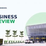 ruko bandara yogyakarta