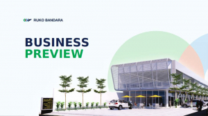 ruko bandara yogyakarta