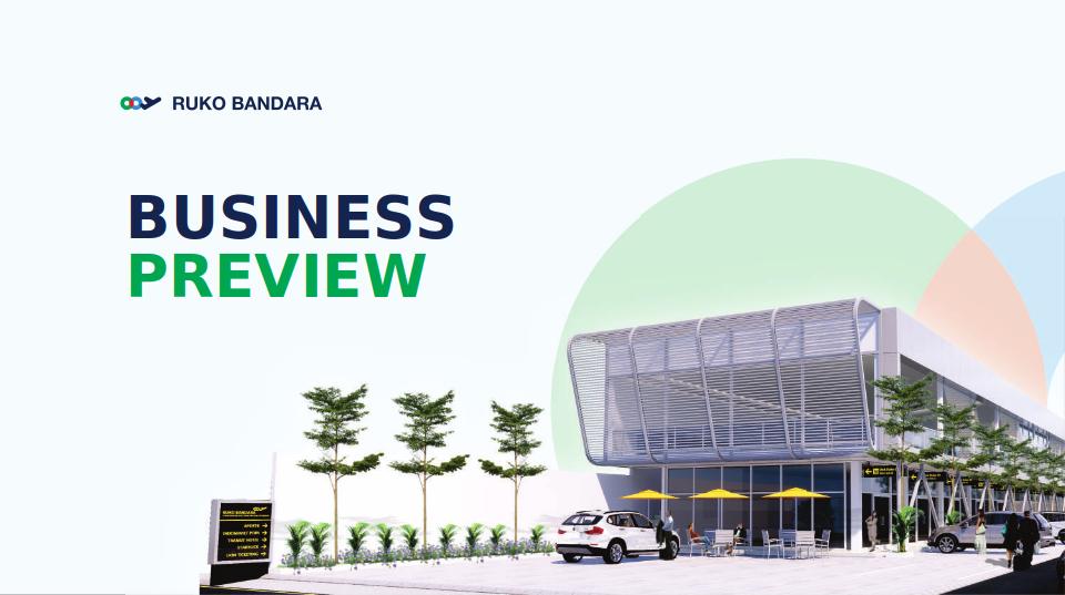 ruko bandara yogyakarta